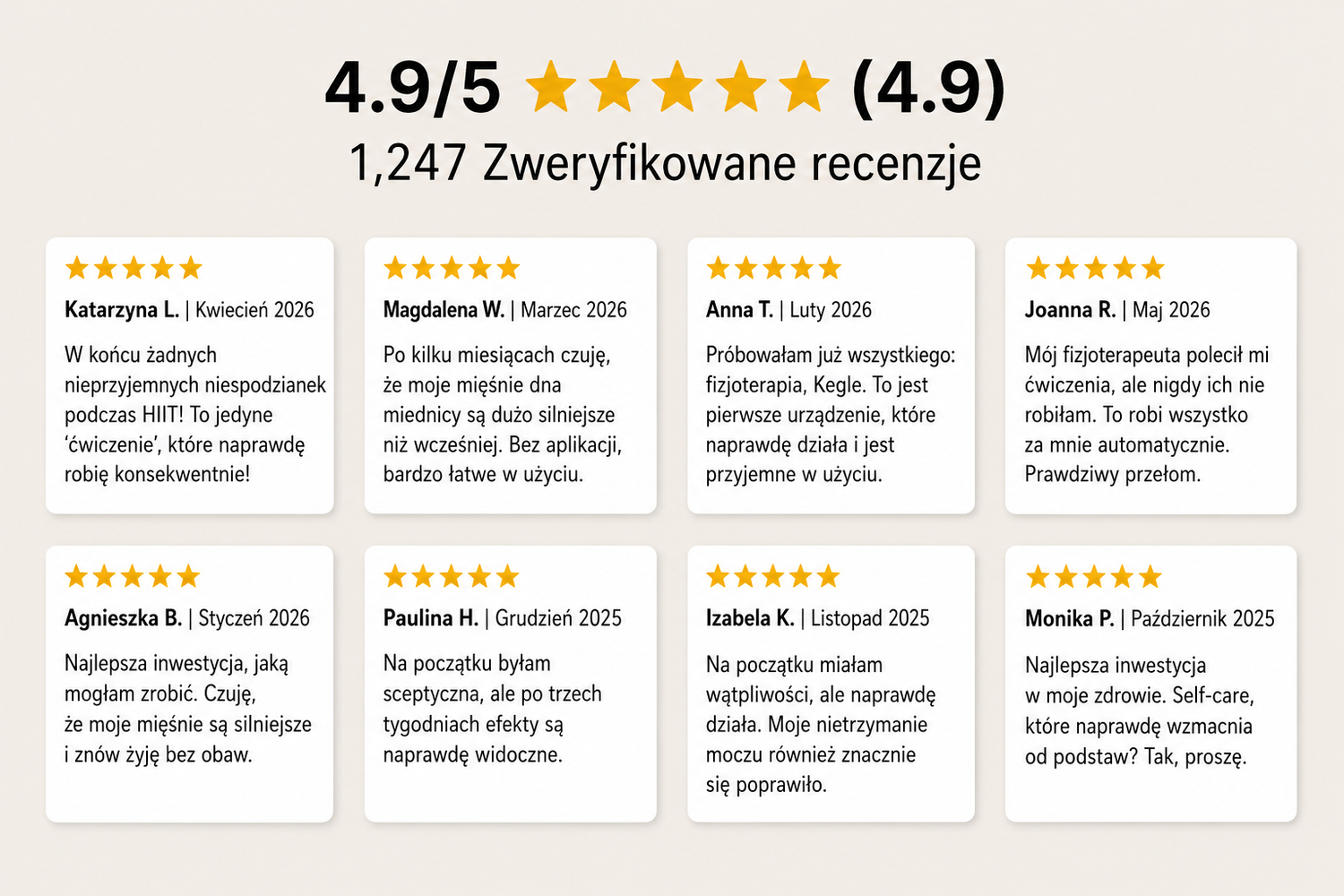 Opinie kobiet 4,9/5 o treningu dna miednicy Senza